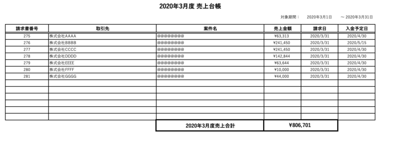 売上台帳|持続化給付金 売上台帳|持続化給付金